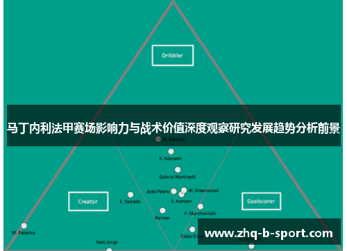 马丁内利法甲赛场影响力与战术价值深度观察研究发展趋势分析前景